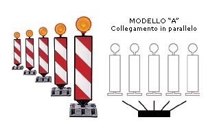 IMPIANTI SEQUENZIALI 